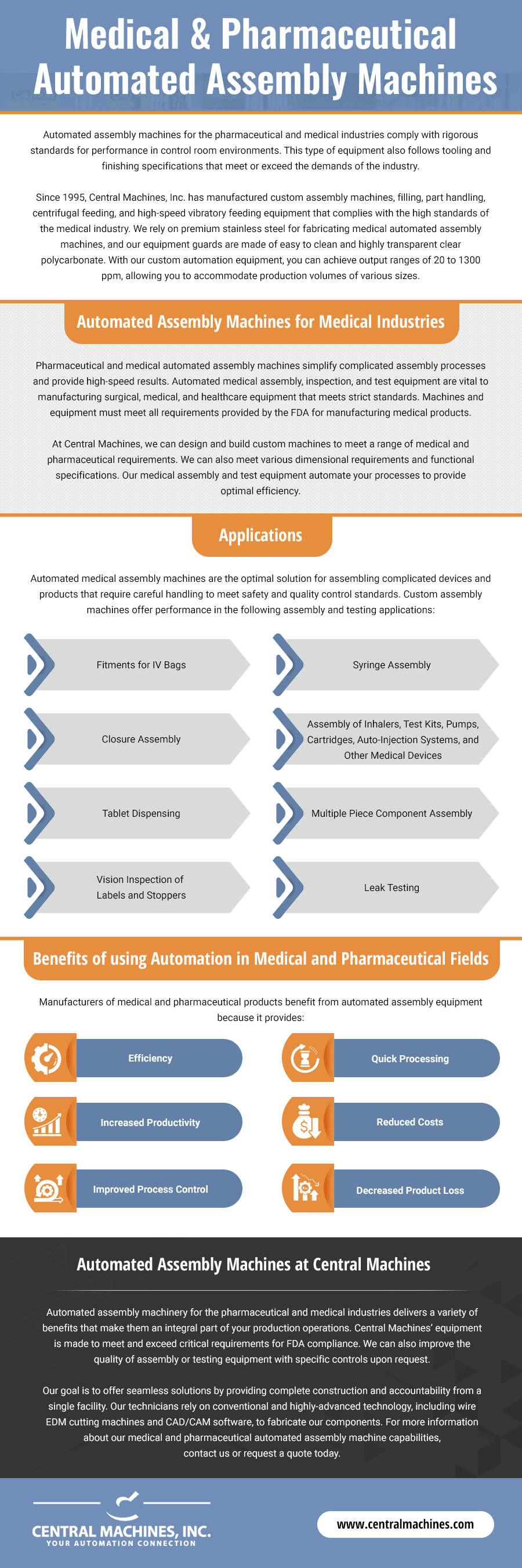 Hall Effect Guide