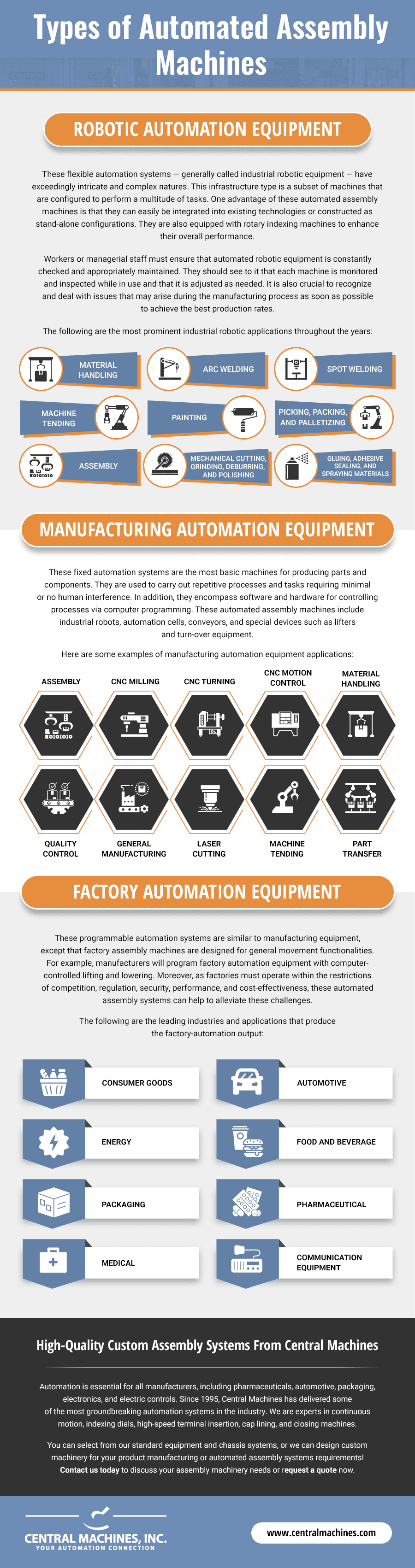 Types of Automated Assembly Machines