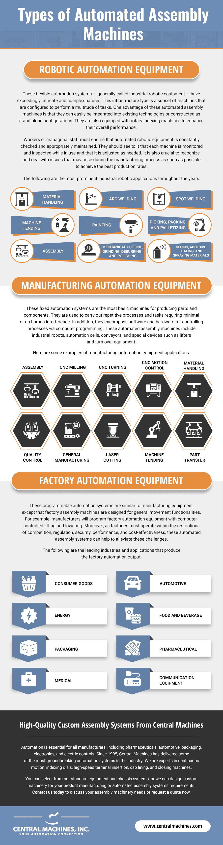  Types of Automated Assembly Machines 